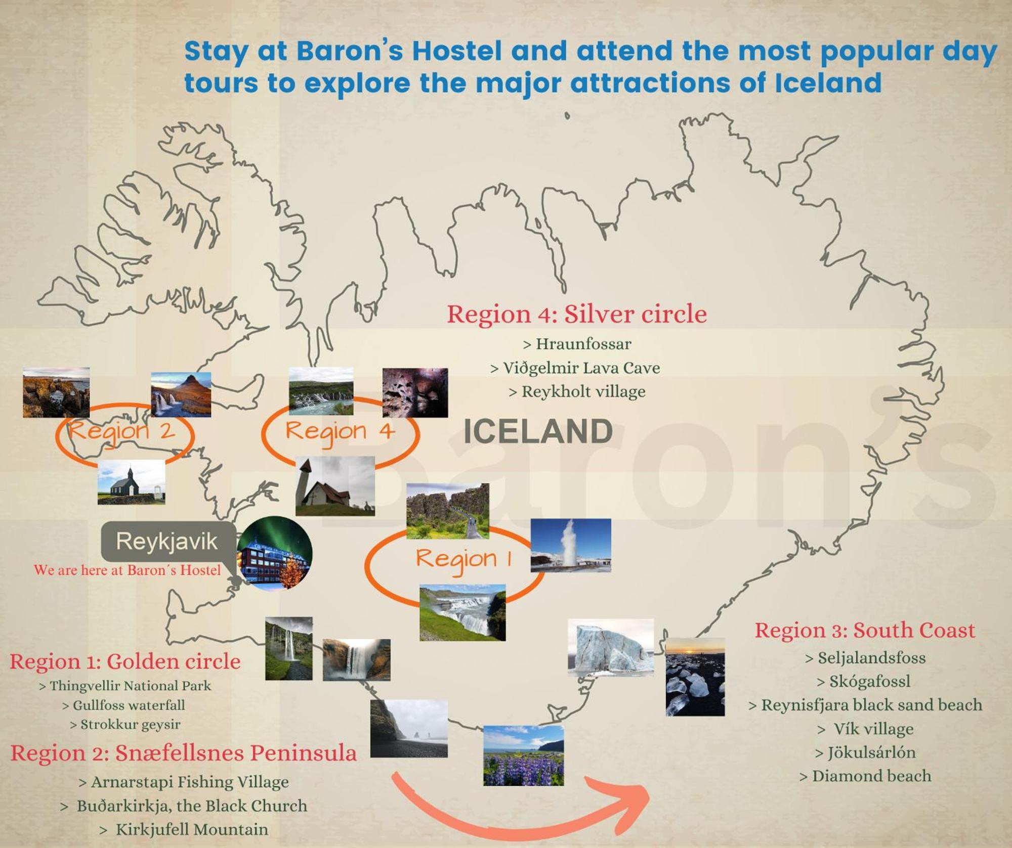 Baron'S Hostel Reykjavík Exterior photo